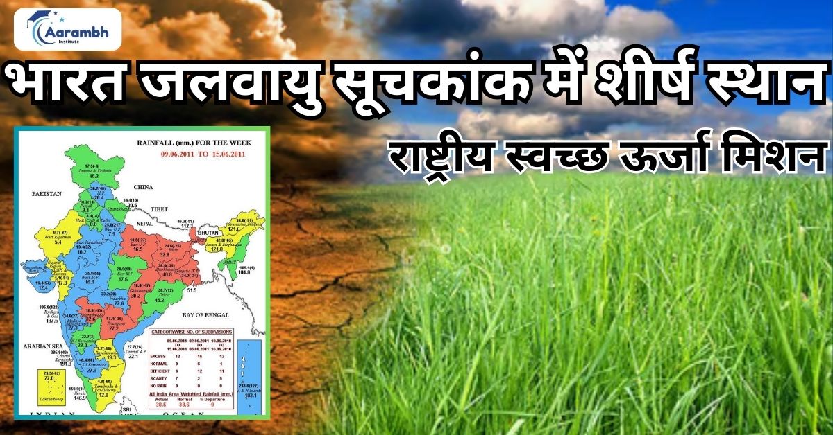 COP29: भारत जलवायु परिवर्तन प्रदर्शन सूचकांक में शीर्ष प्रदर्शन करने वाले देशों में शामिल