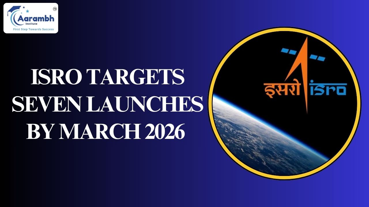 भारतीय अंतरिक्ष अनुसंधान संगठन (ISRO) का मार्च 2026 तक सात प्रक्षेपणों का लक्ष्य
