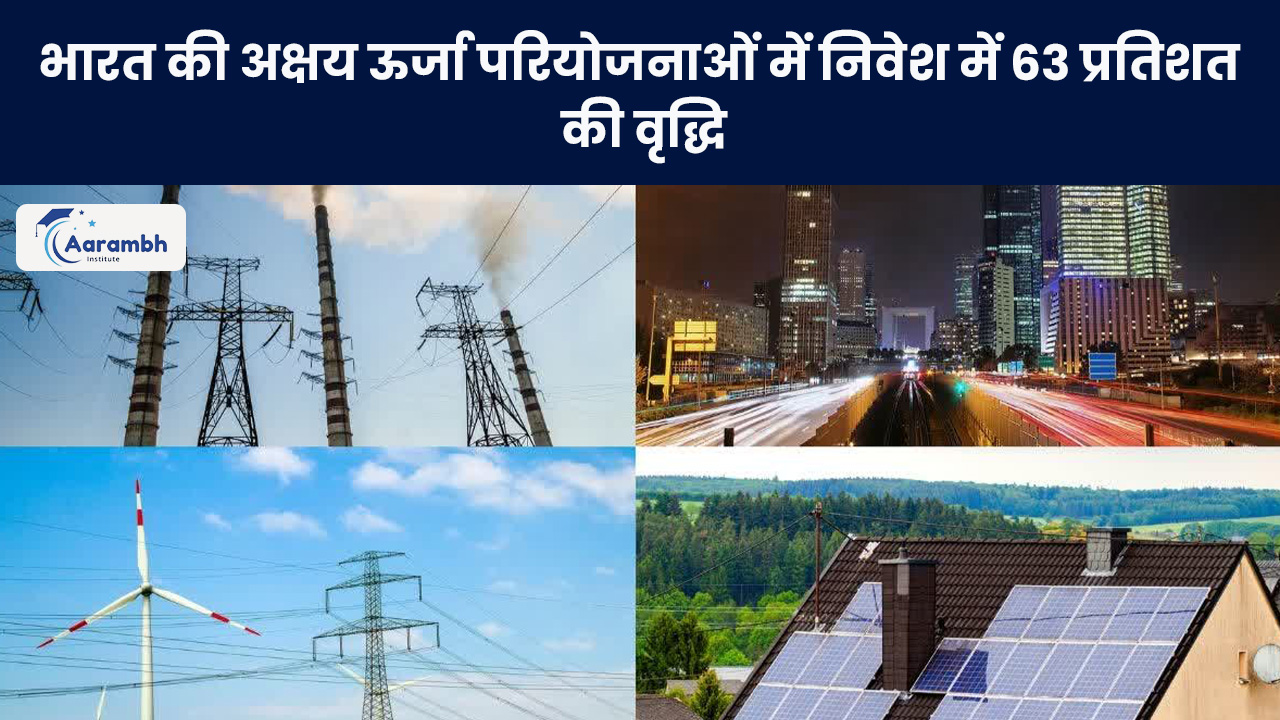 भारत की अक्षय ऊर्जा परियोजनाओं में निवेश में 63 प्रतिशत की वृद्धि