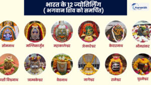 Read more about the article भारत के 12 ज्योतिर्लिंग ( भगवान शिव को समर्पित)