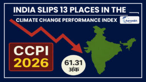 Read more about the article India Slips 13 Places in the Climate Change Performance Index (CCPI) 2026