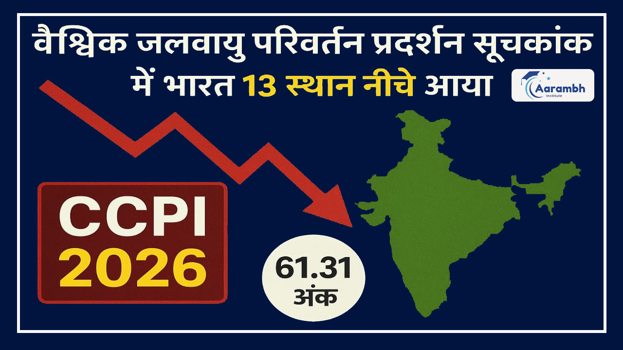 भारत जलवायु परिवर्तन प्रदर्शन सूचकांक (CCPI) 2026 में 13 स्थान फिसला