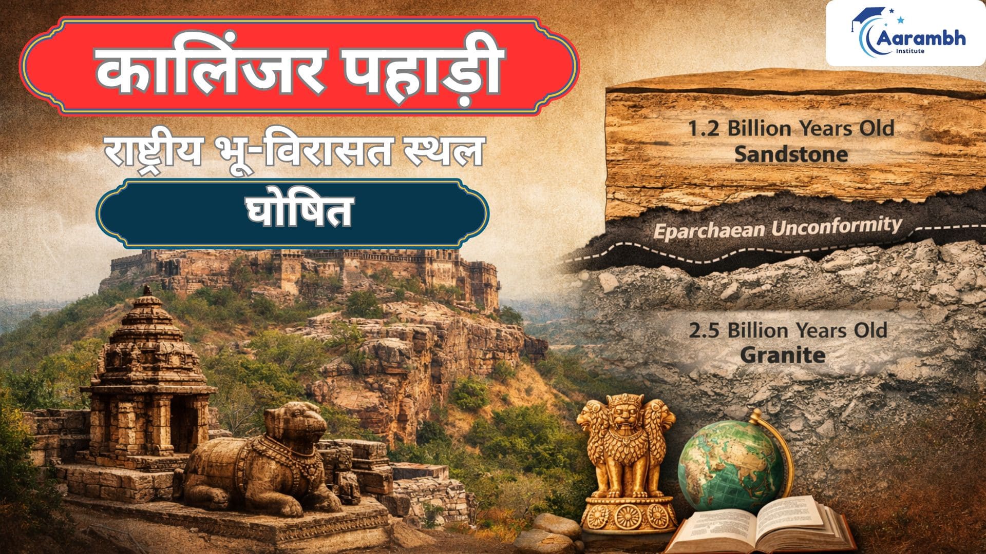 Read more about the article कालिंजर पहाड़ी को राष्ट्रीय भू-विरासत स्थल घोषित