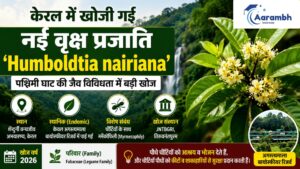 Read more about the article केरल में खोजी गई नई वृक्ष प्रजाति ‘Humboldtia nairiana’